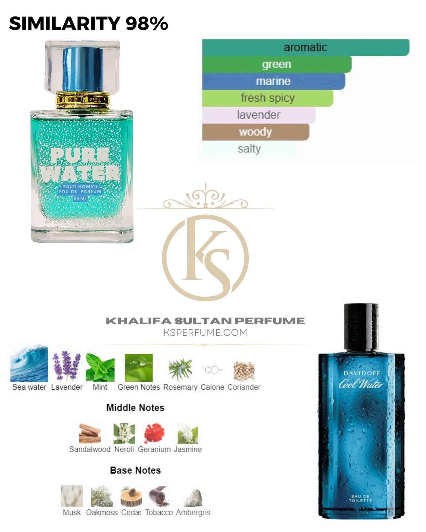 PURE WATER